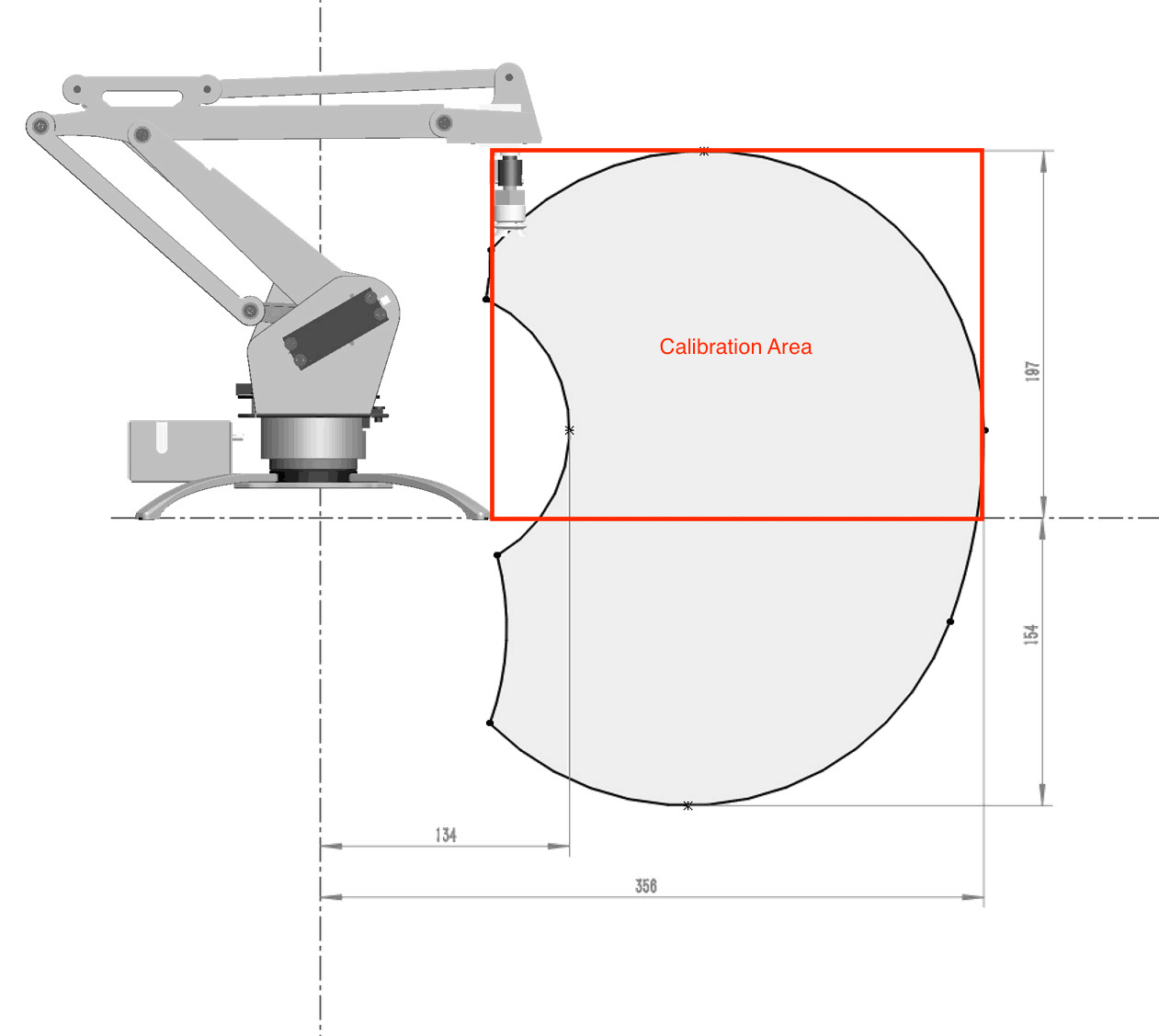 calibration area